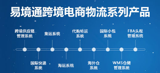 一文帶你讀懂物流軟件對企業(yè)實(shí)現(xiàn)精細(xì)化運(yùn)營有多重要!
